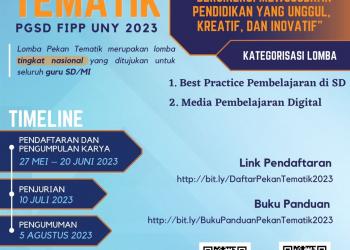 Pekan Tematik PGSD FIPP UNY